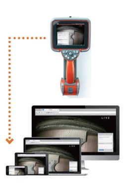 MViQ+ HD 具有遠程協(xié)作檢測功能