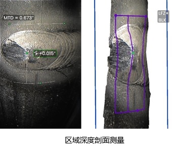 3DPM-區(qū)域深度剖面測量
